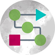 Chronologydetroit.com